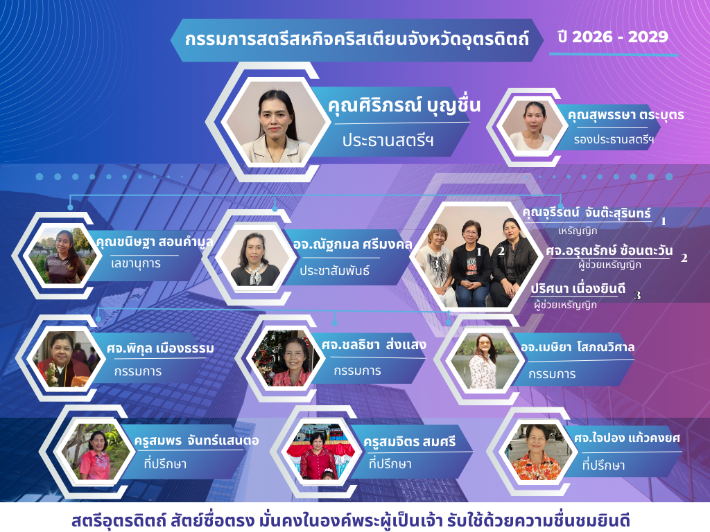 ภาพคณะกรรมการสตรีสหกิจคริสเตียนจังหวัดอุตรดิตถ์ ปี 2026–2029