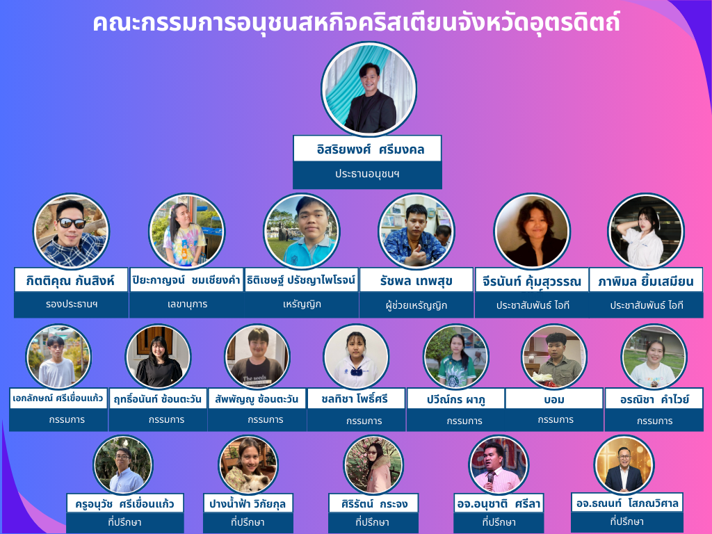ภาพคณะกรรมการอนุชนสหกิจคริสเตียนจังหวัดอุตรดิตถ์